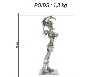 beeldje lucky luke stripweb 1